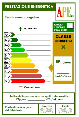 Prestazione energetica APE